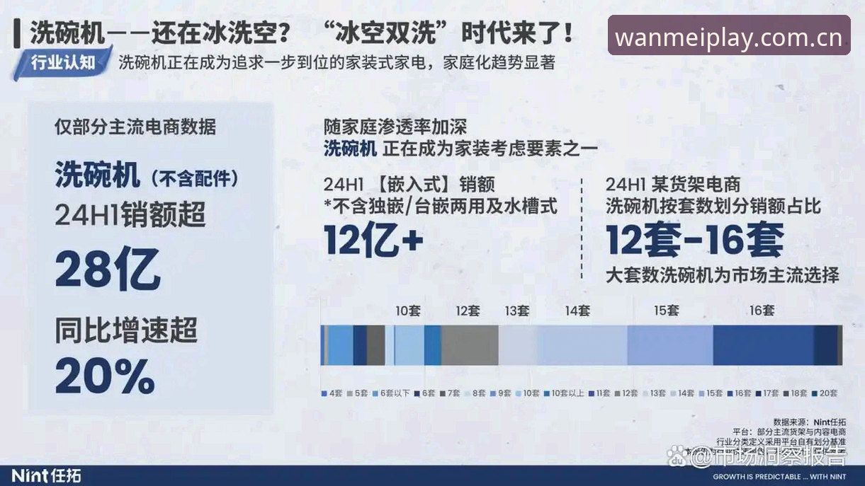 揭秘完美体育手机版：2024移动端背后的技术革新与行业趋势