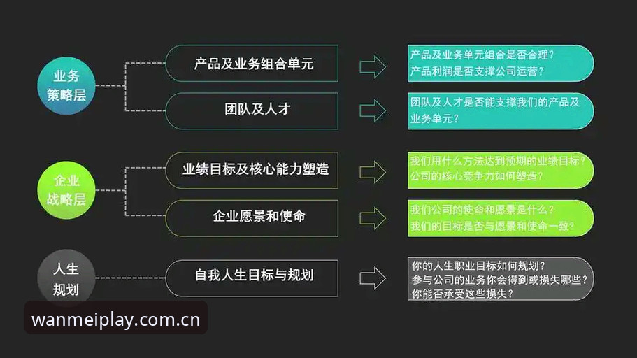 完美体育移动端必备：资深用户王磊带你探索2024版新玩法