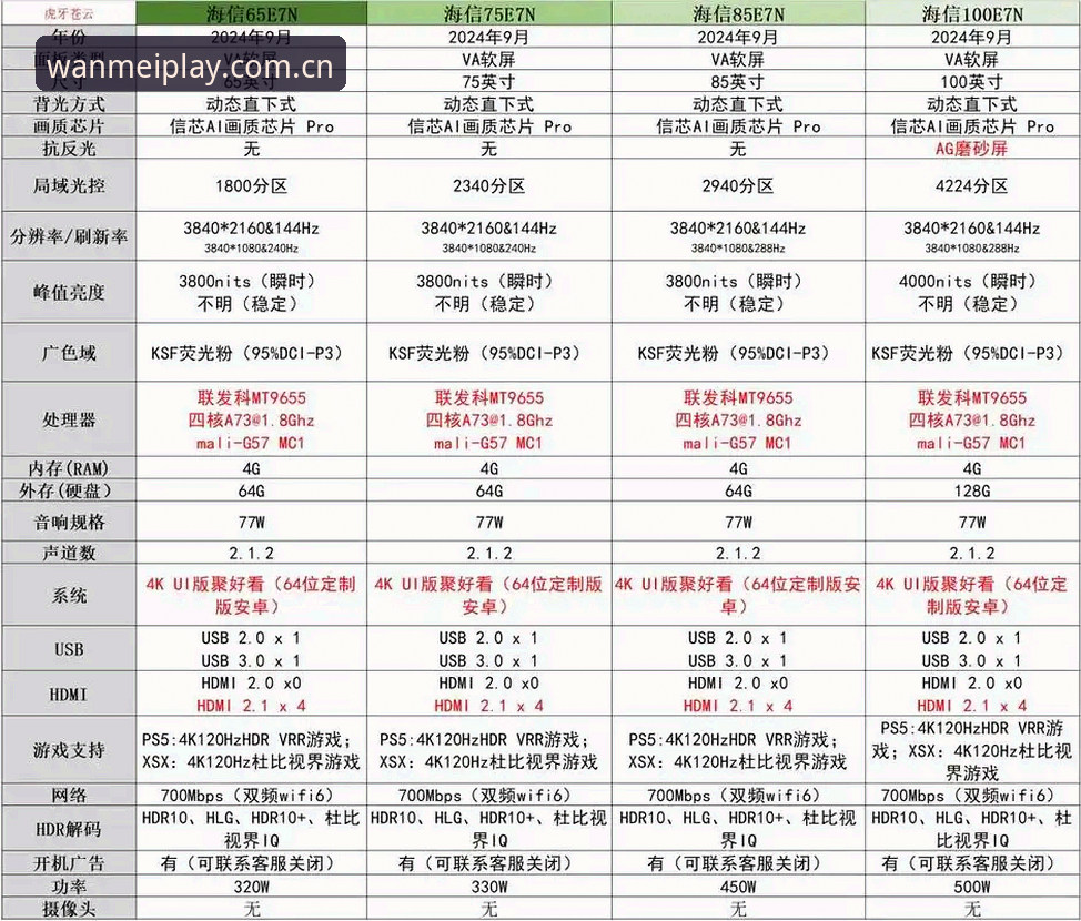 2026完美体育官网2024 完美体育官网2024移动端深度分析:技术架构与用户体验全面解析