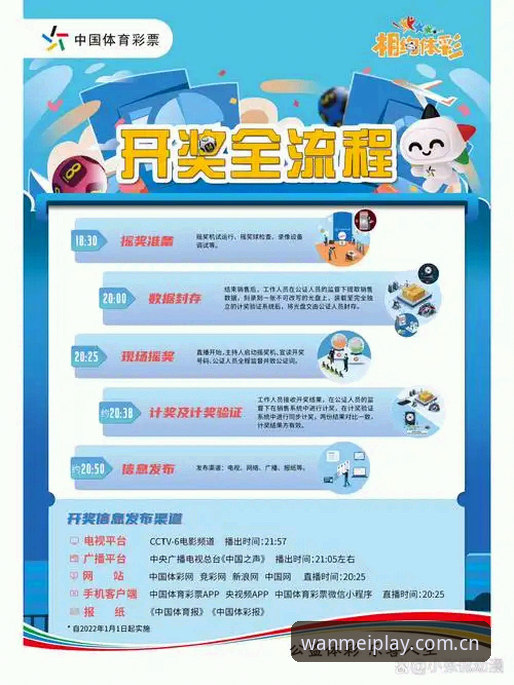 完美体育移动端安装教程：从下载到登录的全流程深度分析